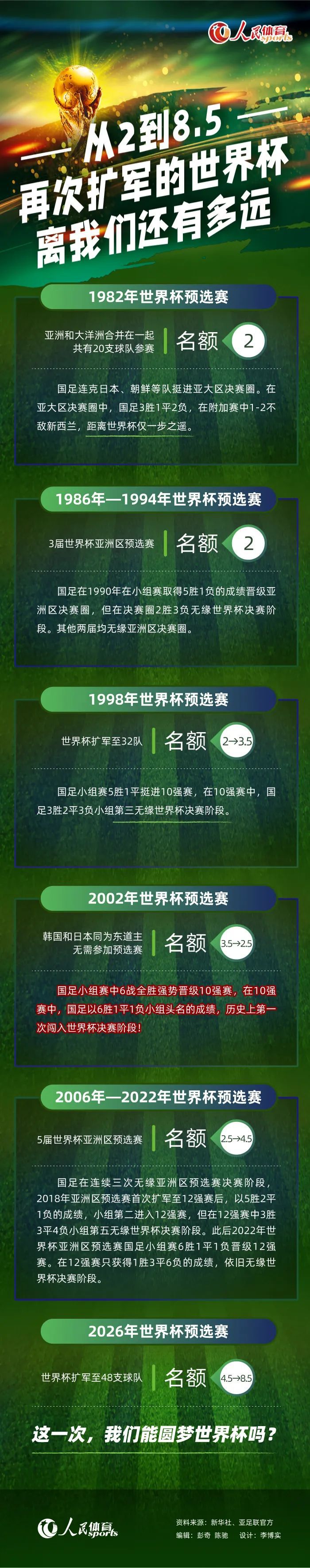 战报意甲-尤文2-1弗洛西诺内 弗拉霍维奇头球建功伊尔迪兹精彩破门北京时间12月23日19:30，意甲联赛第17轮尤文挑战弗洛西诺内的比赛，上半场科斯蒂奇助攻18岁小将伊尔迪兹精彩1v3破门，桑德罗伤退，半场结束，尤文客场1-0弗洛西诺内。